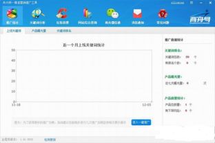 舟大师 赋能网站营销，驱动销售增长的智能软件解决方案